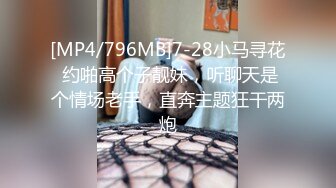 [MP4/796MB]7-28小马寻花 约啪高个子靓妹，听聊天是个情场老手，直奔主题狂干两炮